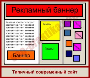 Шрифт как объект авторского права