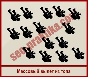 Что такое корень сайта