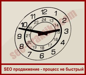Как удалить страницу из индекса Яндекса и Google