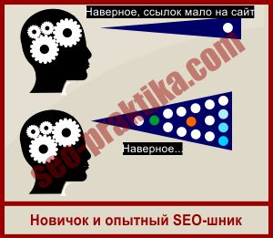 Главная страница блога