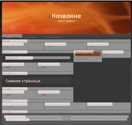 Joomla Расположение областей Joomla Расположение областей