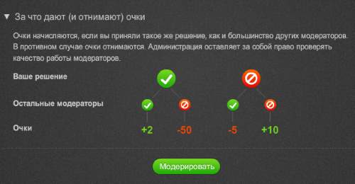 Очки за модерацию фото на Одноклассниках Очки за модерацию фото на Одноклассниках