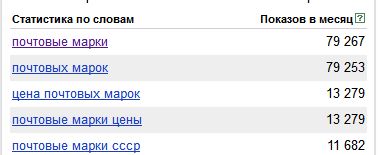 Высокочастотные запросы ВЧ запросы - марки