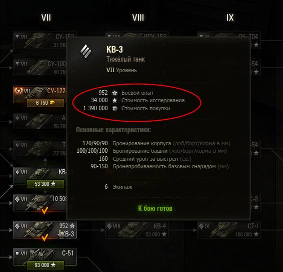Стоимость танка в World of Tanks World of Tanks