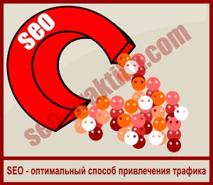 Внутренняя оптимизация сайта