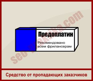 Простой способ определить плагин интернет магазина на платформе WordPress с подробным руководством