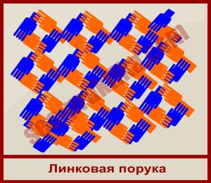 Простой и эффективный способ осуществить переадресацию на другую страницу в WordPress и улучшить пользовательскую навигацию сайта