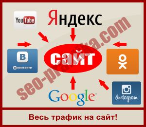 Как создать качественный контент