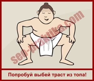 Как закрыть сайт от индексации