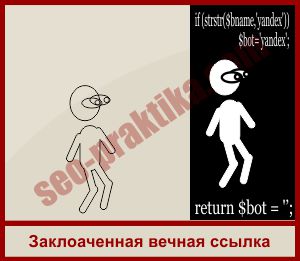 Где найти заказчика в интернете