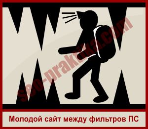 Накрутка поисковых подсказок