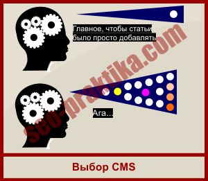 SEO оптимизация интернет-магазина