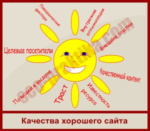 Промышленная революция в SMM
