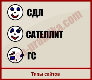 Спад конверсии