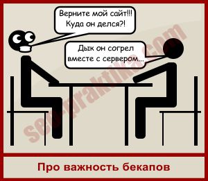 Как легко и быстро установить счетчик Яндекс Метрика на сайт WordPress для мониторинга и анализа его посещаемости и эффективности