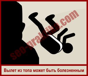 Всплывающее окно с формой обратной связи на WordPress - эффективный способ повысить конверсию и удобство взаимодействия со своими посетителями