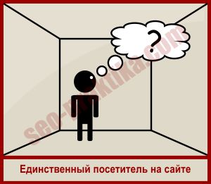WordPress - автоматическая публикация в социальных сетях для эффективного продвижения вашего контента и привлечения большего количества аудитории